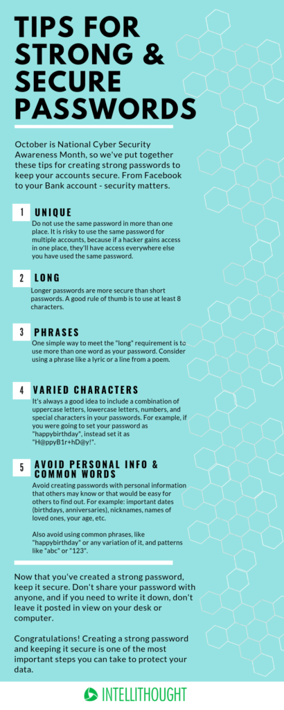 5 Tips for Creating Strong Passwords [Infographic] - Intellithought