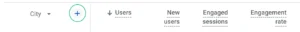 adding a secondary dimension in Google Analytics