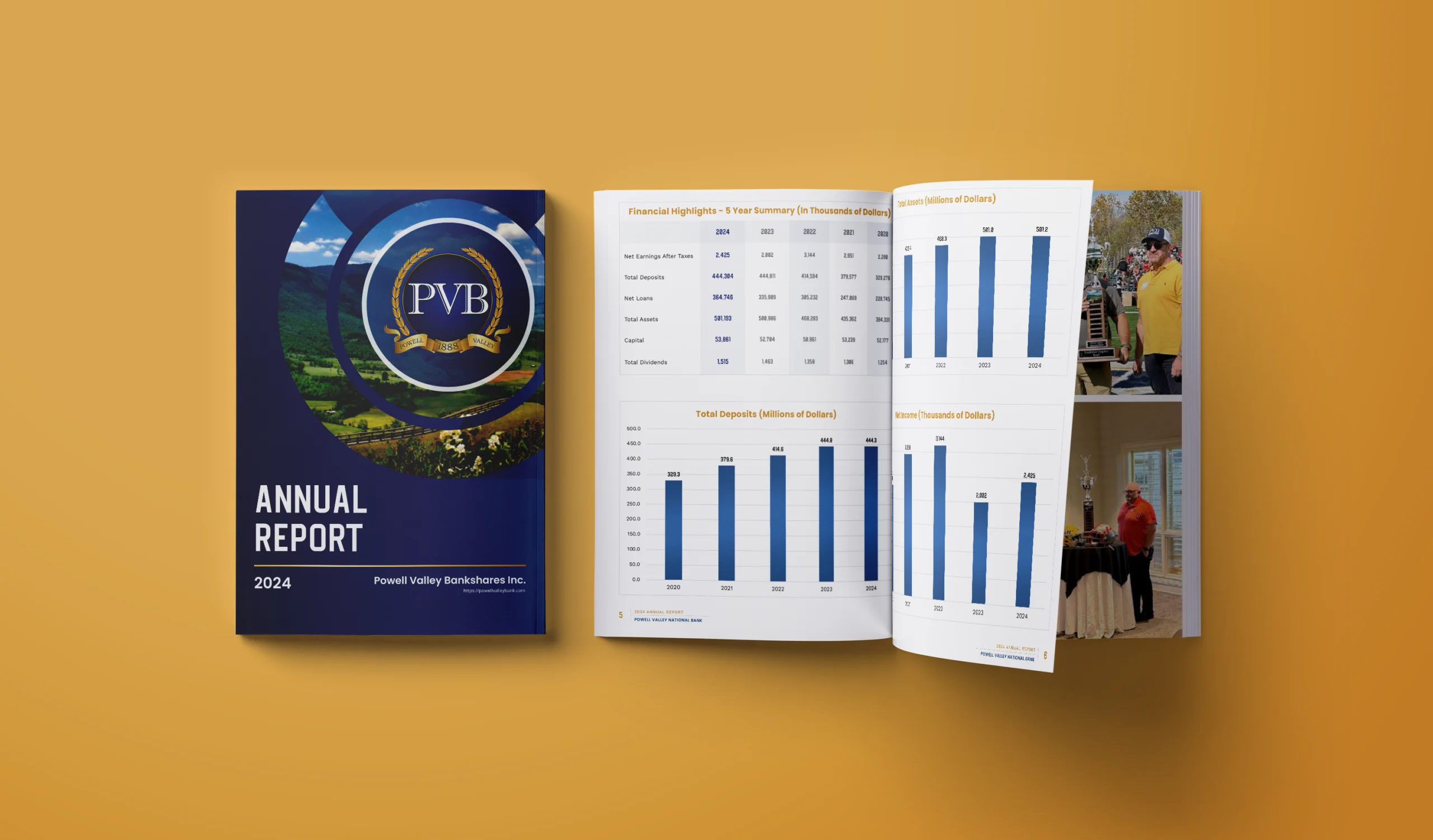Powell Valley National Bank 2024 Annual Report
